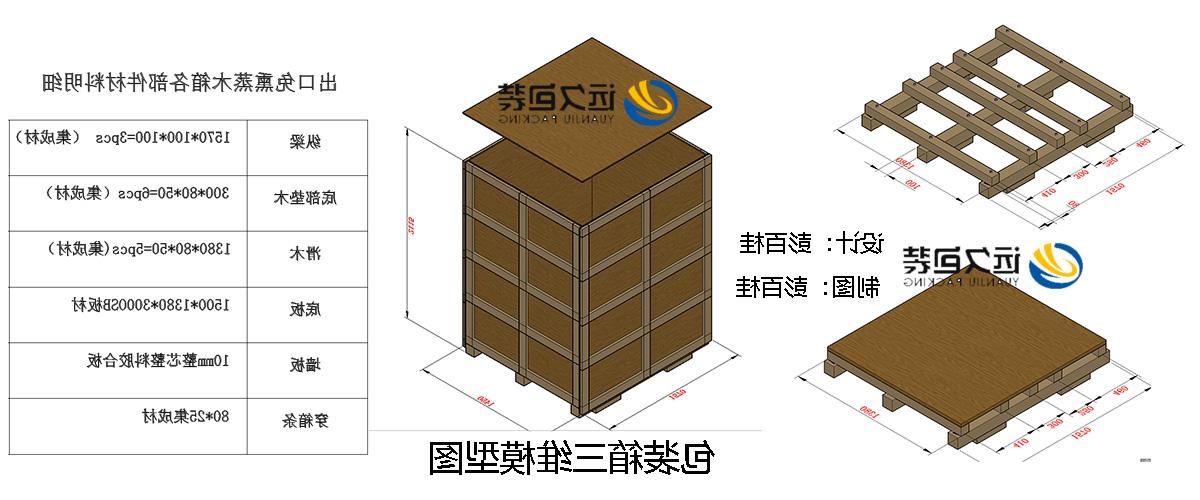 <a href='http://7kr.6317p.com'>买球平台</a>的设计需要考虑流通环境和经济性